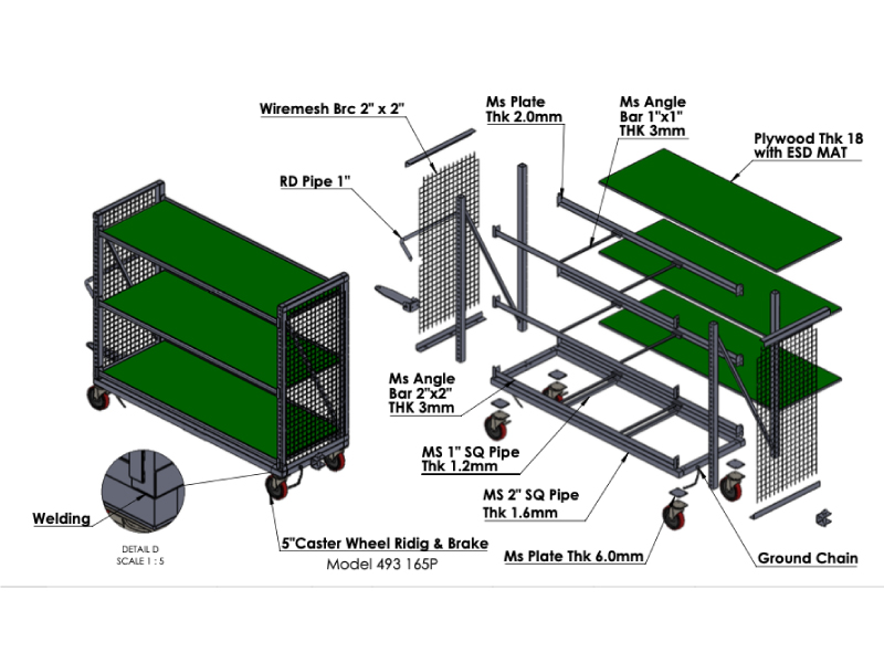 sacs-workstation